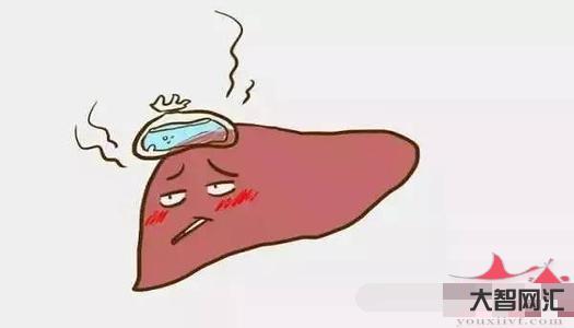 1、肝火旺的症状是什么?