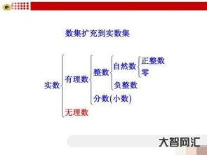 什么叫做自然数,自然数有哪些?