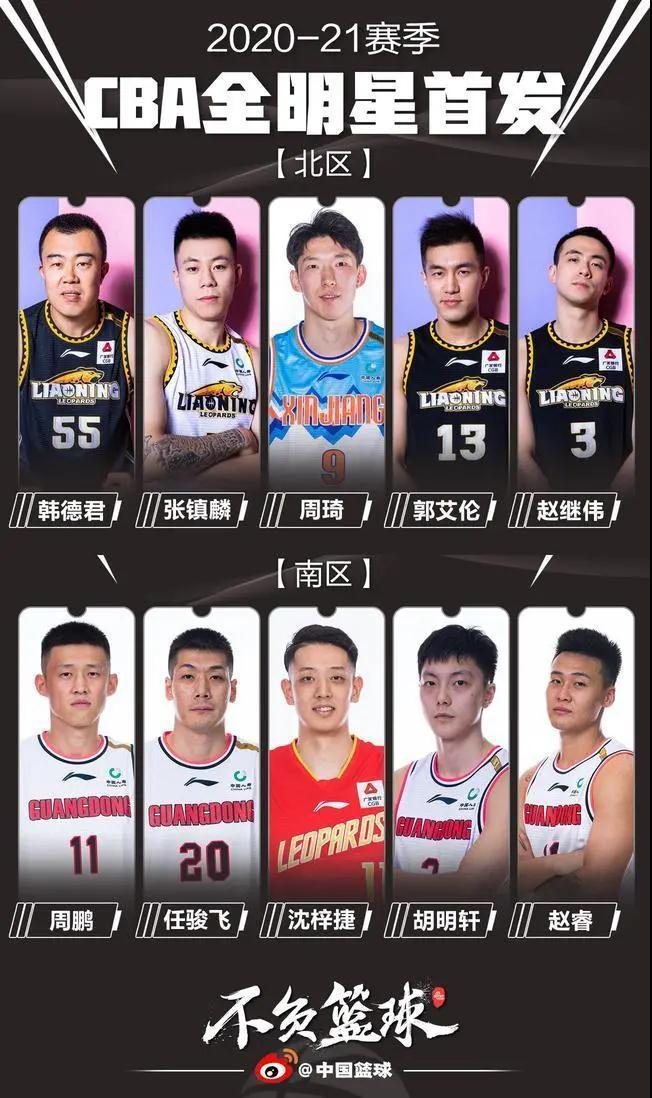 cba怎么选全明星球员-CBA全明星单项赛方案及各奖项产生方法:胜方最 cba怎么选全明星球员-CBA全明星单项赛方案及各奖项产生方法:胜方最