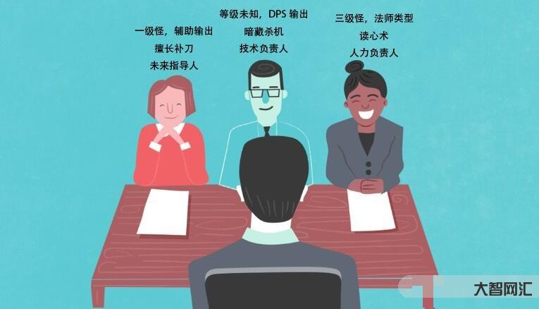 富士康面试官问啥问题啊-再问富士康-大智网汇