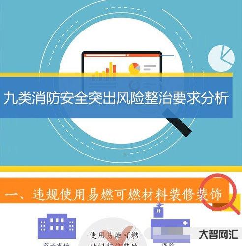宣传不到位会存在的风险-站上高位俯视本职,才能看清全局,发现自身问题 宣传不到位会存在的风险-站上高位俯视本职,才能看清全局,发现自身问题