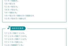 一亩等于多少平方米-1亩地是多少平方米?-大智网汇