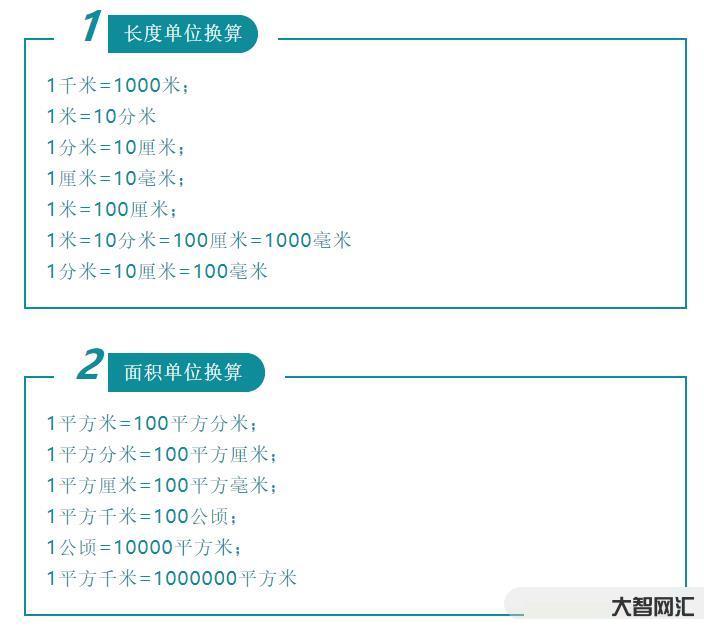 2、一亩等于多少平方米?