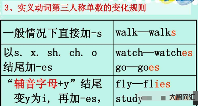 第三人称有几大类别的人-中考作文:记叙文中的人称 第三人称有几大类别的人-中考作文:记叙文中的人称