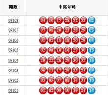 3、双色球什么时候开奖?