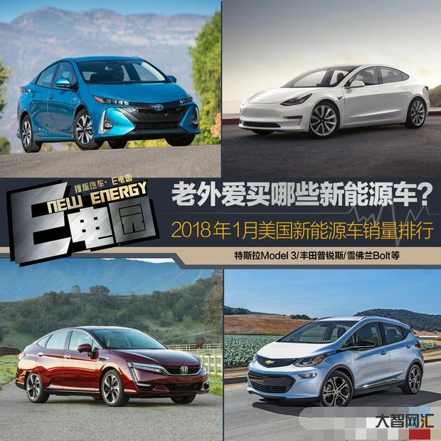 美国在中国的新能源汽车-新能源汽车出海提速:宁德时代与福特合作在美建厂-大智网汇