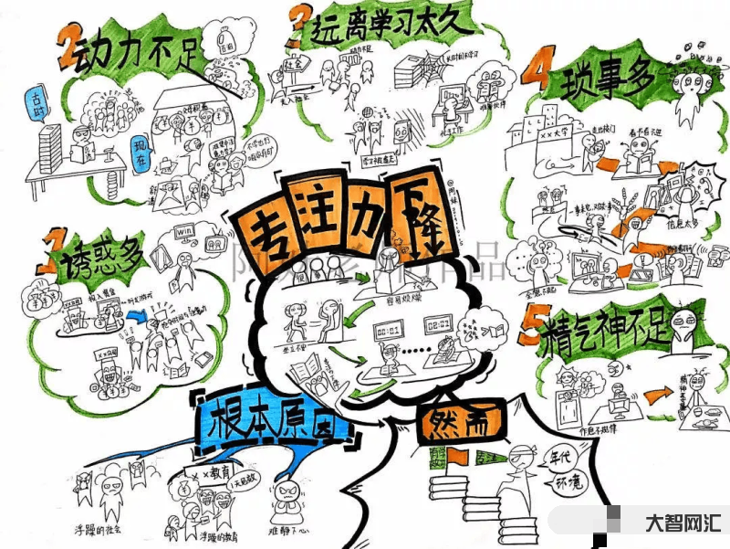 思维分享方式-分享一些高手的思维方式,可能跟你想的不一样 思维分享方式-分享一些高手的思维方式,可能跟你想的不一样