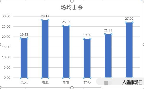 第三人称有几大类别的人-中考作文:记叙文中的人称 第三人称有几大类别的人-中考作文:记叙文中的人称