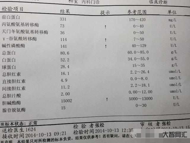 转氨酶高是怎么回事有什么危害-谷丙转氨酶过高究竟会给身体带来什么样的影-大智网汇