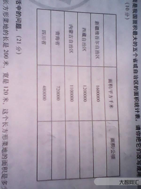 3、一公顷等于多少平方米?