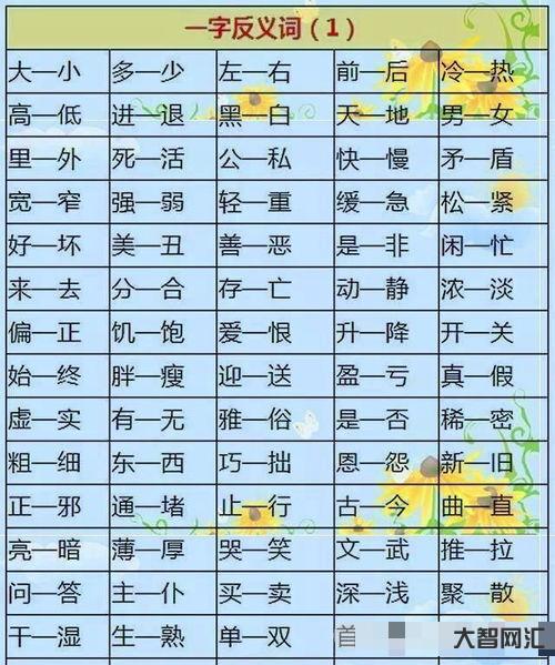 给大家科普下详细的反义词叫什么 三年级,详细的反义词标准答案-大智网汇
