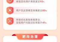 快手发布《2022快手电商信任建设报告》:全年实-大智网汇