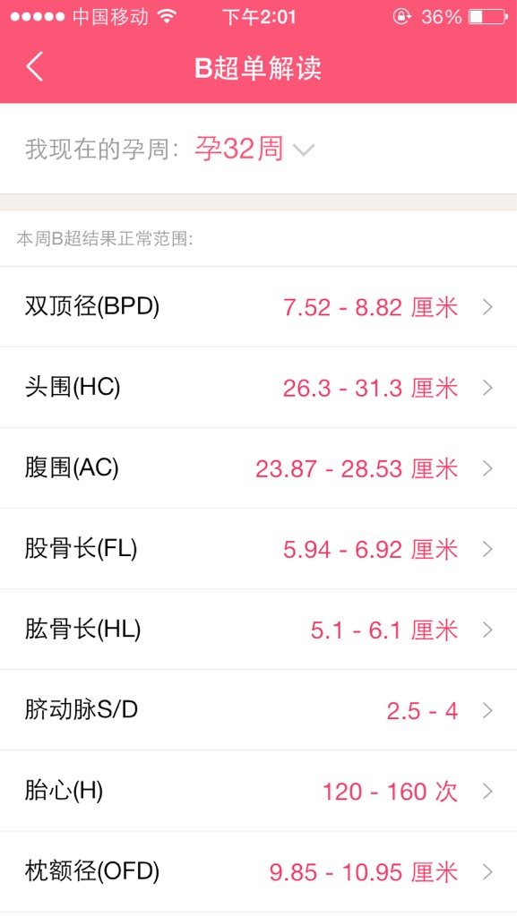 3、彩超bpd是什么意思?