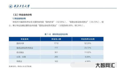 谁知道清华大学就业信息网(清华大学就业信息网官网) 谁知道清华大学就业信息网(清华大学就业信息网官网)