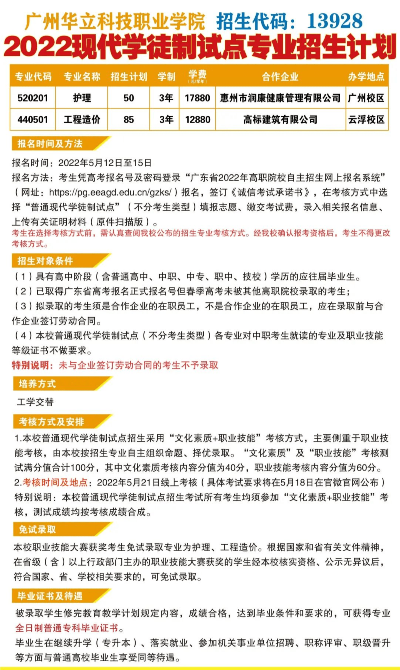 大专学历能考哪些大专证书-给专科新生的忠告:这6本证书能拿就拿-大智网汇