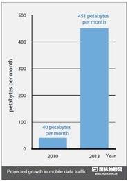 给大家科普下1pb等于多少gb(1pb等于多少GB) 给大家科普下1pb等于多少gb(1pb等于多少GB)