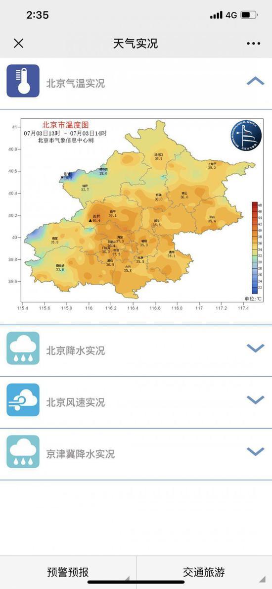 北京出现今年最高气温-北京今天最高气温6℃,天晴气爽-大智网汇
