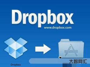 谁知道dropbox叫什么软件,dropbox官网 谁知道dropbox叫什么软件,dropbox官网