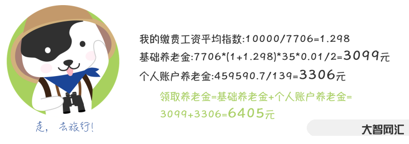 多少岁可以退休领取养老金-10-12月办理退休,可以享受到四大好处!你 多少岁可以退休领取养老金-10-12月办理退休,可以享受到四大好处!你