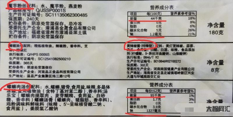 螺蛳粉干的热量-荒野健康:据说「一碗螺蛳粉的热量等于跑一场马拉松」还想-大智网汇