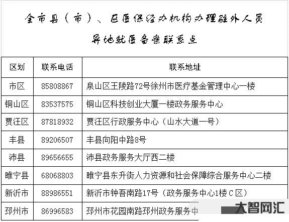 异地就医明年起不需提供证明材料-2023年1月1日起,异地就医直接结算 异地就医明年起不需提供证明材料-2023年1月1日起,异地就医直接结算
