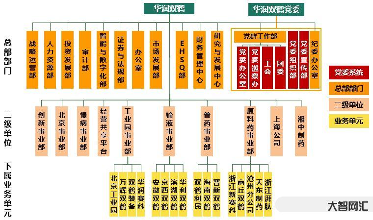 国企公司核心业务-深度解读政府工作报告:再提国企核心竞争力,哪些领域是-大智网汇