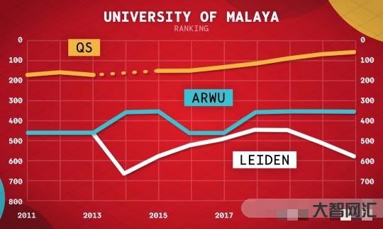 美国15年内破产的大学-至暗时刻:资金不足,美国多所百年老校倒闭-大智网汇