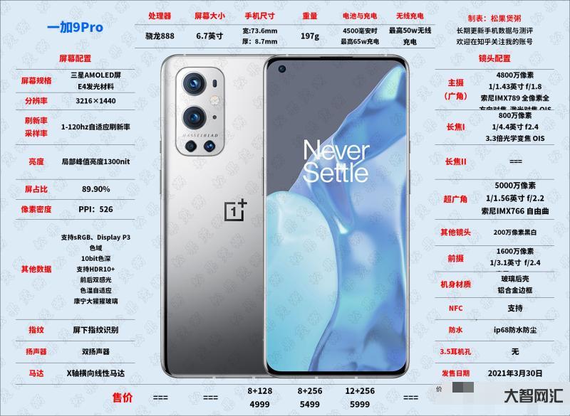 一加9的价格及配置参数-一加9、vivoS10参数报价对比 一加9的价格及配置参数-一加9、vivoS10参数报价对比