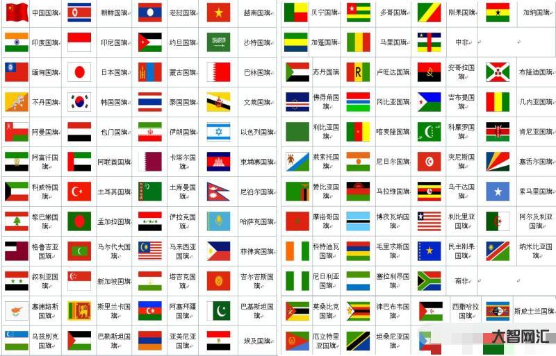 世界是怎样的国家-全球10强国家:日本第3,法国第7,澳大利亚、韩国无 世界是怎样的国家-全球10强国家:日本第3,法国第7,澳大利亚、韩国无