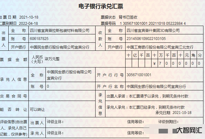 承兑汇票贴现利率-银行承兑汇票贴现利率如何确定?-大智网汇