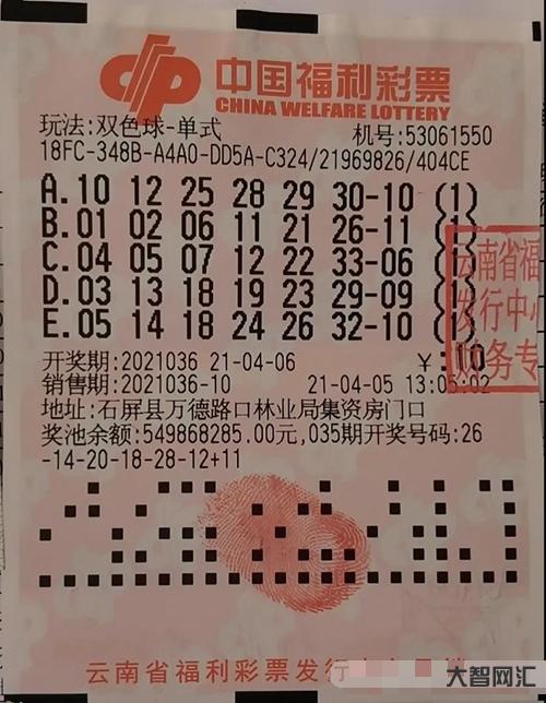 双色球的中奖规则-【知识】“史上最全双色球玩法攻略” 有了这些你还怕不-大智网汇