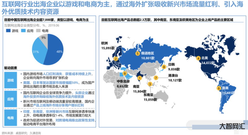 我国企业的海外市场-三问海外市场发展:中国企业如何进军海外市场? 我国企业的海外市场-三问海外市场发展:中国企业如何进军海外市场?