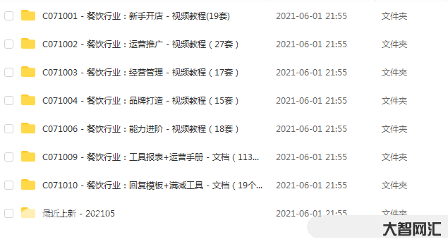【最全合集可用】美团饿了么外卖运营课程视频教程含工具文档详细 【最全合集可用】美团饿了么外卖运营课程视频教程含工具文档详细