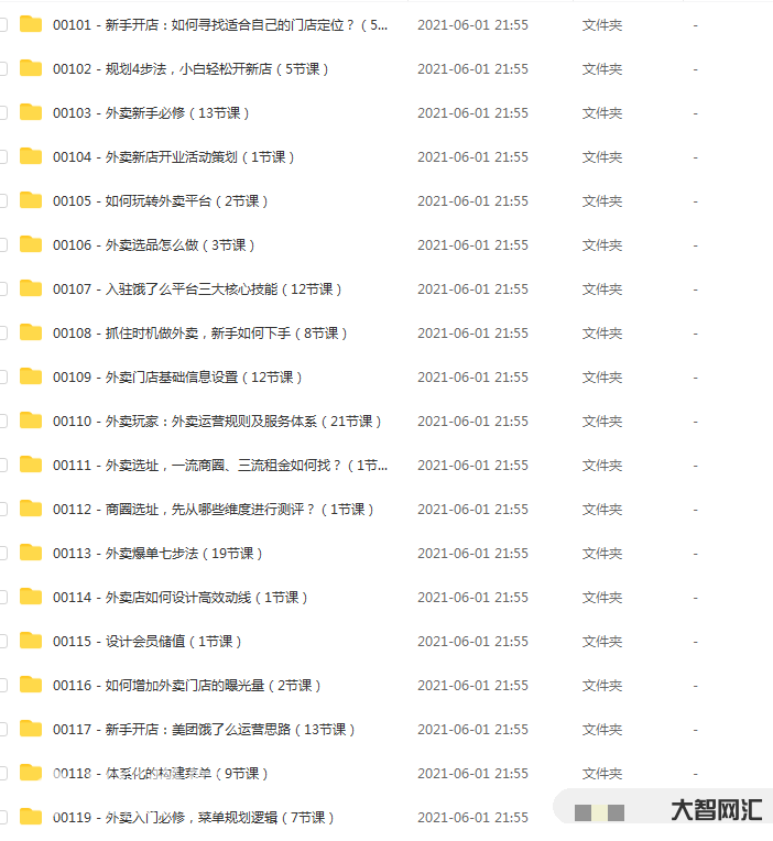 【最全合集可用】美团饿了么外卖运营课程视频教程含工具文档详细 【最全合集可用】美团饿了么外卖运营课程视频教程含工具文档详细