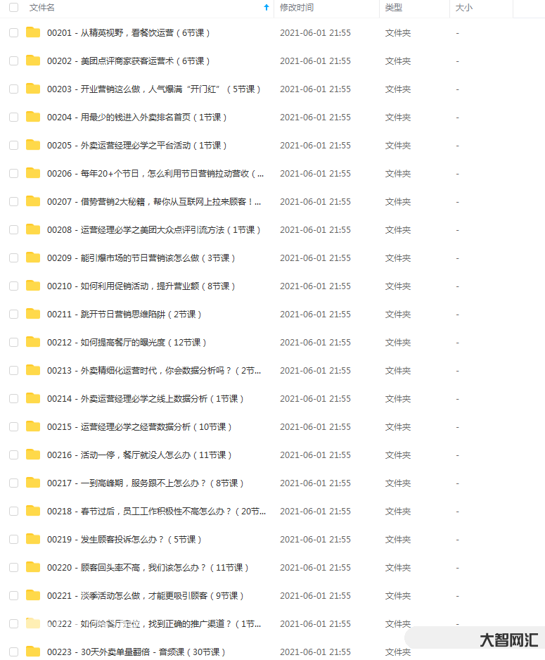 【最全合集可用】美团饿了么外卖运营课程视频教程含工具文档详细 【最全合集可用】美团饿了么外卖运营课程视频教程含工具文档详细