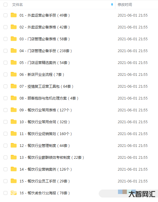 【最全合集可用】美团饿了么外卖运营课程视频教程含工具文档详细 【最全合集可用】美团饿了么外卖运营课程视频教程含工具文档详细
