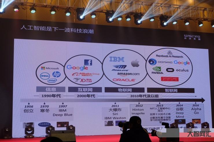 商汤科技宣布推出语言大模型「商量」,支持多轮次对话、编写代码,对此你有-大智网汇