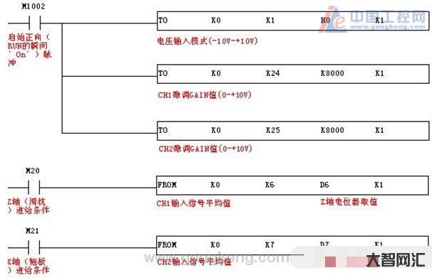 台达plc编程软件-如何简单玩转台达B2/B2L系列伺服?跟着这篇操作 台达plc编程软件-如何简单玩转台达B2/B2L系列伺服?跟着这篇操作