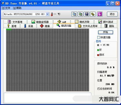 hdtunepro-Lexar雷克沙NM800PRO评测,高端PCIe-大智网汇