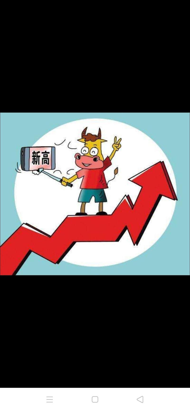 指数为何不跌-CPI首次破4但市场不跌，原因几何?我们能从沃尔克身上学