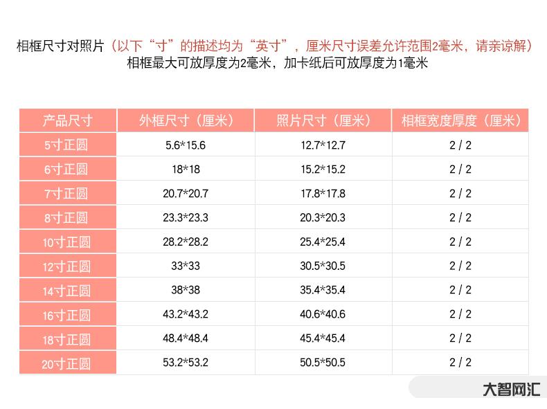 6英寸是多少厘米-一天睡超过20小时,竟然还活得很健康?你也可以吗?-大智网汇