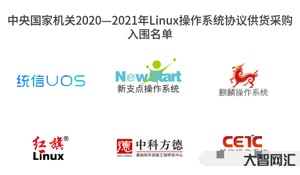 国产操作系统有哪些-3款国产软件,让你工作效率翻倍,白嫖党的最爱,还不-大智网汇