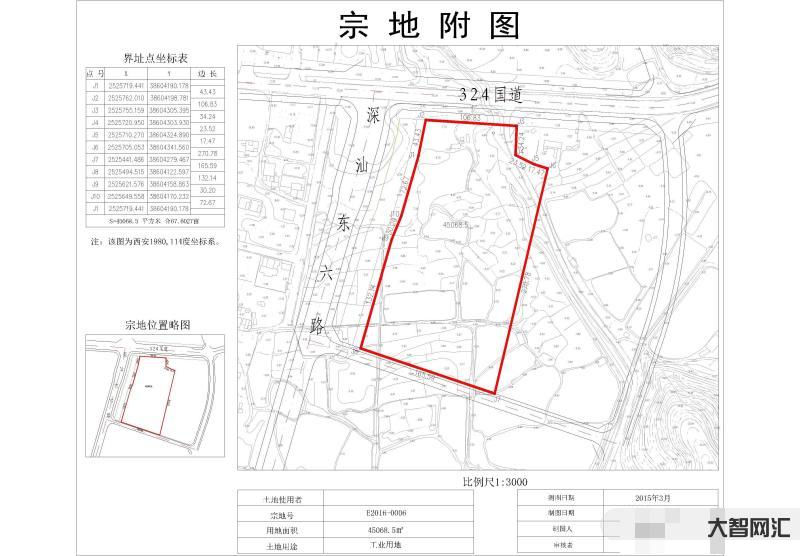 宗地面积是什么意思-建设用地规定 宗地面积是什么意思-建设用地规定