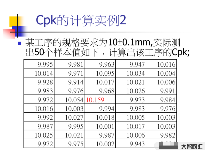 cpk是什么意思-和主机厂打交道,你怎么能不知道这些英文缩写的意思呢(-大智网汇