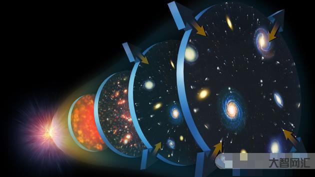 宇宙初生时的元素-恒星的最初燃料是氢元素,它是怎样出现的?不只是宇宙之-大智网汇