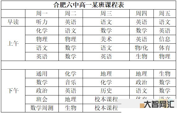合肥初中何时分班啊学生-合肥六中公布分科分班方案,理科分竞赛、实验和平-大智网汇