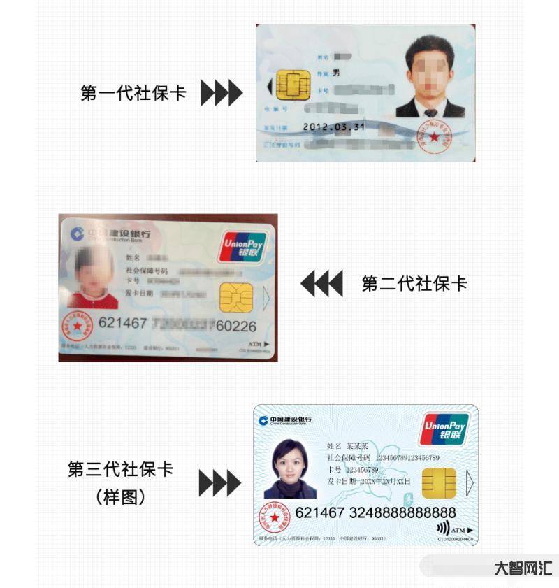 临时社保卡可以退吗-社保卡使用遇到问题?这份解决指南快收藏!-大智网汇