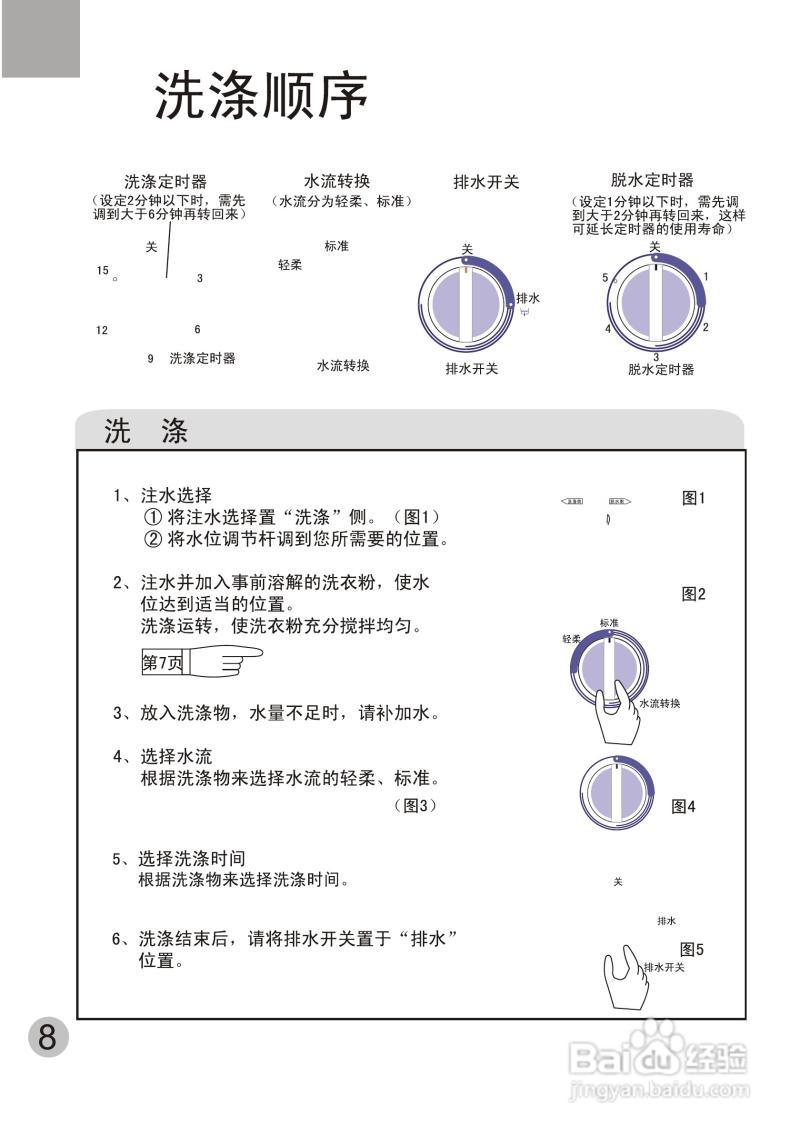 海尔洗衣机使用说明-洗衣洗出健康来!海尔EG100HBDC7SU1洗衣-大智网汇