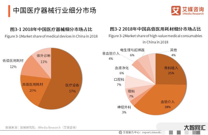 行业竞争产品竞争-工业设计-产品设计的市场竞争分享 行业竞争产品竞争-工业设计-产品设计的市场竞争分享