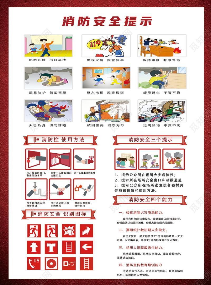 消防宣传正规图-护小家安大家丨这些海报有趣又有“料”!-大智网汇